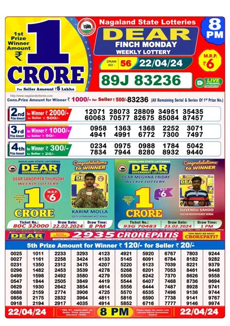 Dhankesari Today Result April 22, 2024 .